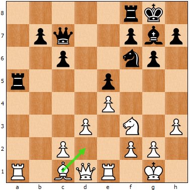 Illustration for article titled The World Chess Championship Is Living Up To The Hype